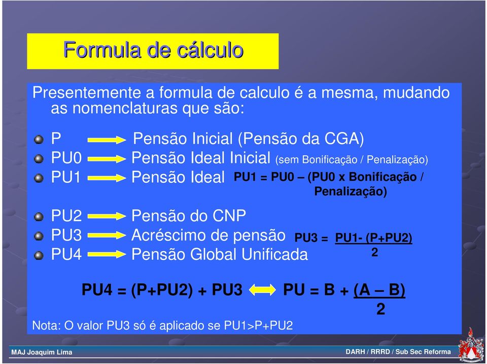 PU2 Pensão do CNP PU3 Acréscimo de pensão PU4 Pensão Global Unificada PU4 = (P+PU2) + PU3 PU = B + (A B)