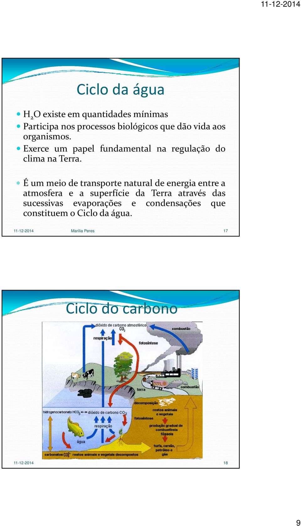 É um meio de transporte natural de energia entre a atmosfera e a superfície da Terra através das