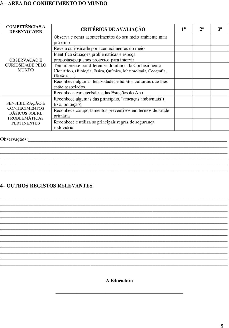 Científico, (Biologia, Física, Química, Meteorologia, Geografia, História, ) Reconhece algumas festividades e hábitos culturais que lhes estão associados Reconhece características das Estações do Ano