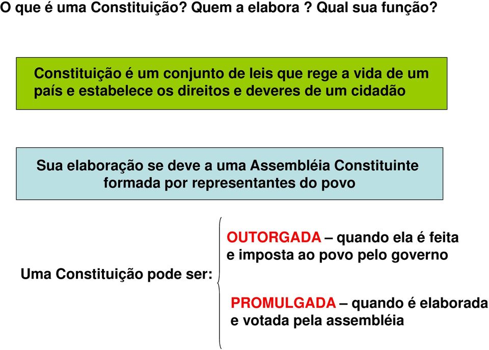 um cidadão Sua elaboração se deve a uma Assembléia Constituinte formada por representantes do povo