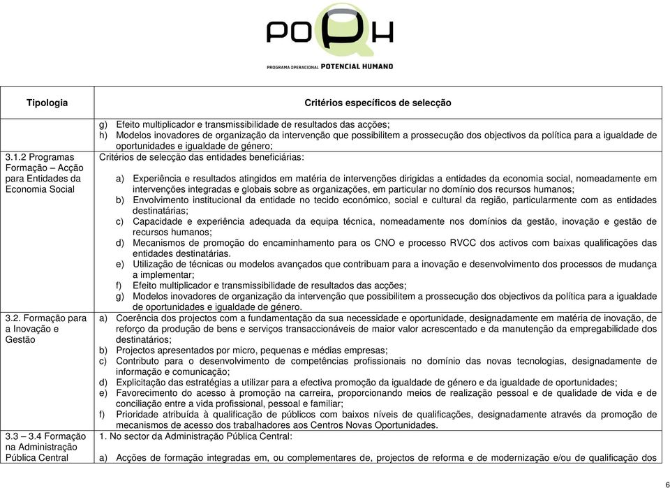 dos objectivos da política para a igualdade de oportunidades e igualdade de género; Critérios de selecção das entidades beneficiárias: a) Experiência e resultados atingidos em matéria de intervenções