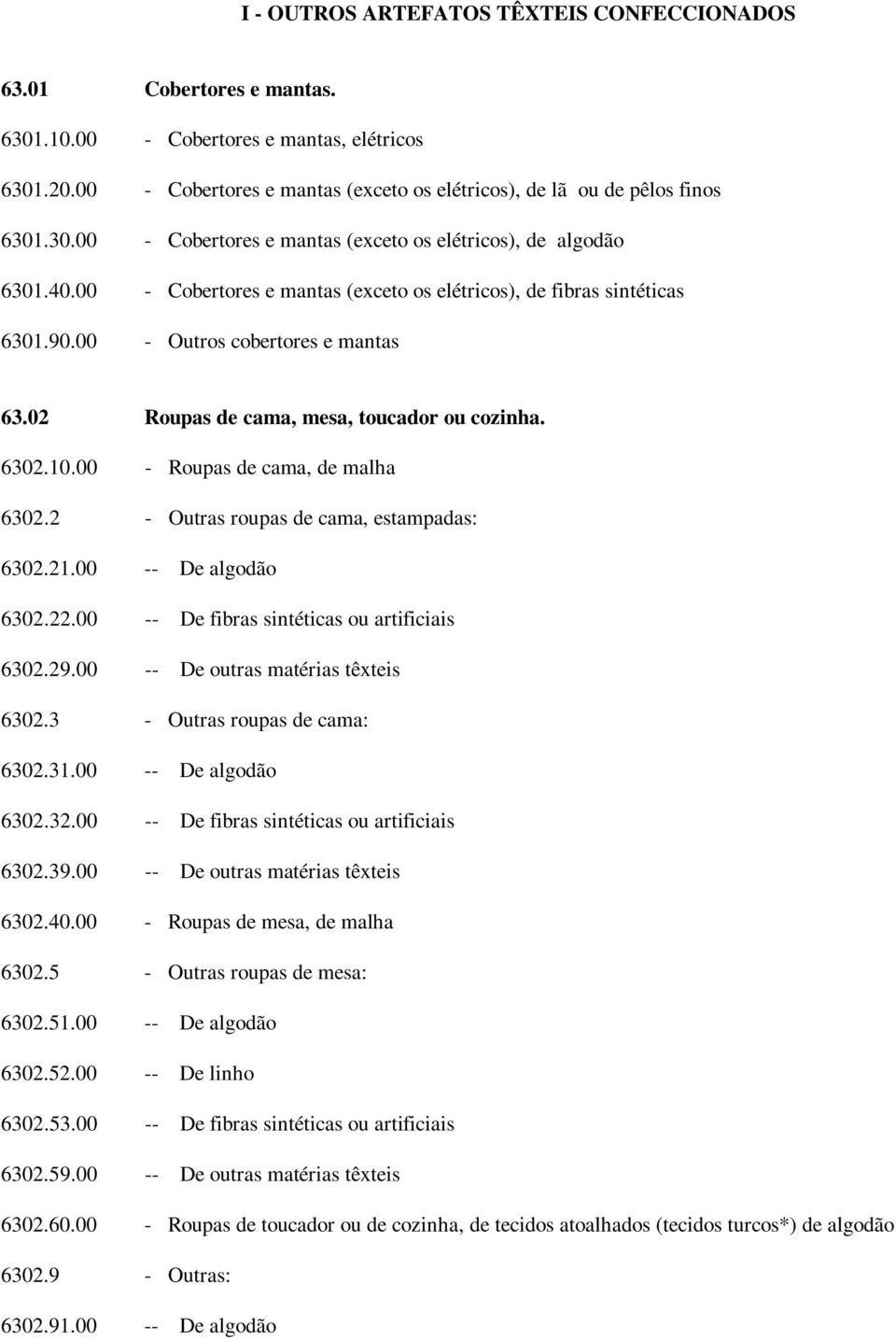 02 Roupas de cama, mesa, toucador ou cozinha. 6302.10.00 - Roupas de cama, de malha 6302.2 - Outras roupas de cama, estampadas: 6302.21.00 -- De algodão 6302.22.