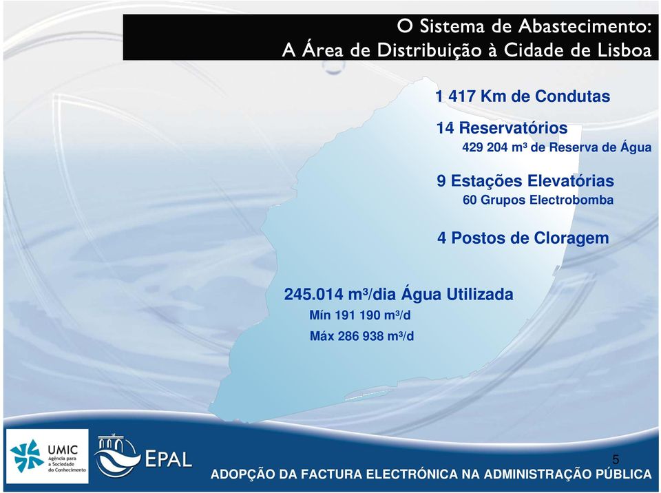 Estações Elevatórias 60 Grupos Electrobomba 4 Postos de