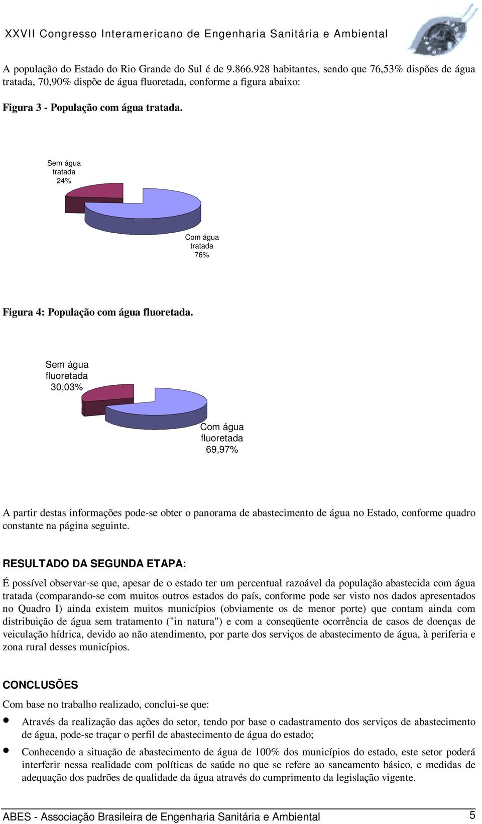 Sem água tratada 24% Com água tratada 76% Figura 4: População com água fluoretada.