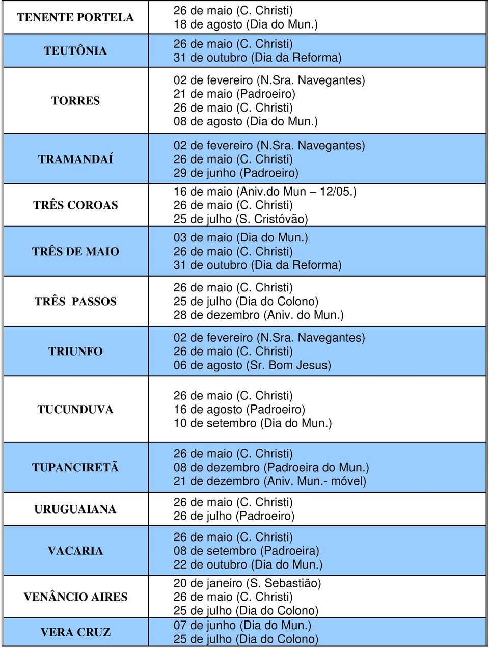 ) 28 de dezembro (Aniv. do Mun.) 06 de agosto (Sr. Bom Jesus) 16 de agosto (Padroeiro) 10 de setembro (Dia do Mun.) 08 de dezembro (Padroeira do Mun.