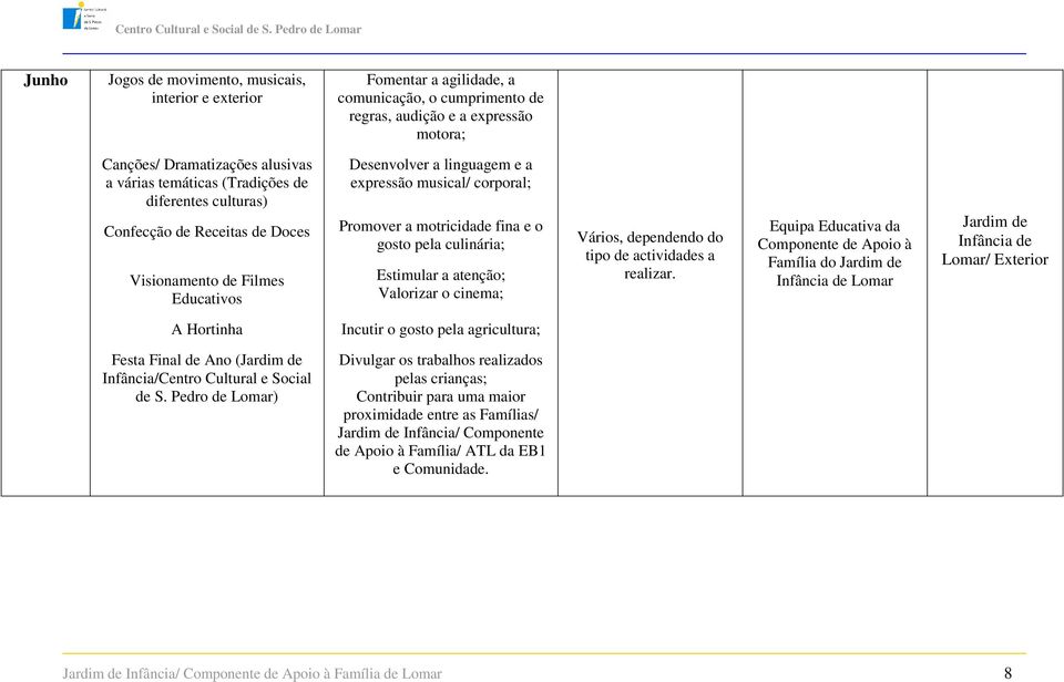 Final de Ano ( Infância/Centro Cultural e Social de S.