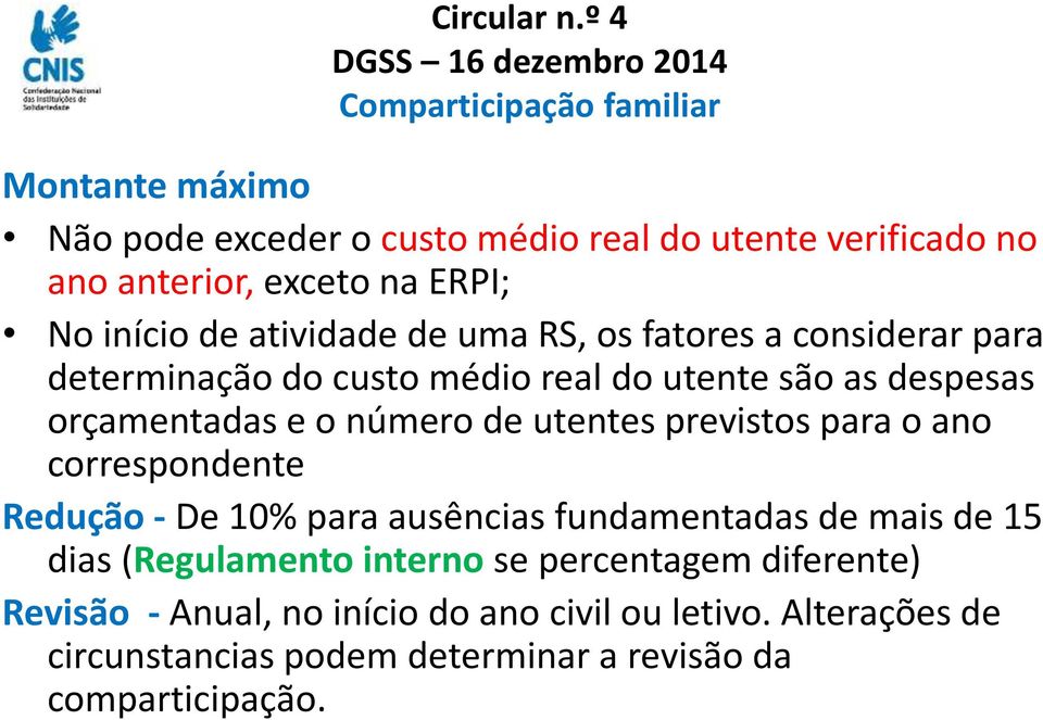 utentes previstos para o ano correspondente Redução - De 10% para ausências fundamentadas de mais de 15 dias (Regulamento interno se