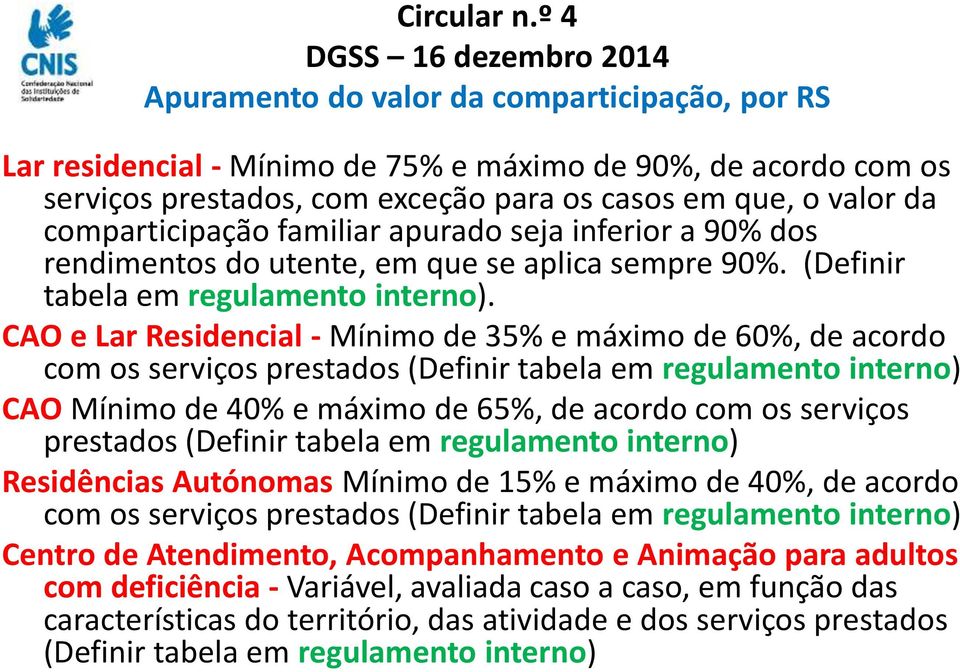 CAO e Lar Residencial - Mínimo de 35% e máximo de 60%, de acordo com os serviços prestados (Definir tabela em regulamento interno) CAO Mínimo de 40% e máximo de 65%, de acordo com os serviços