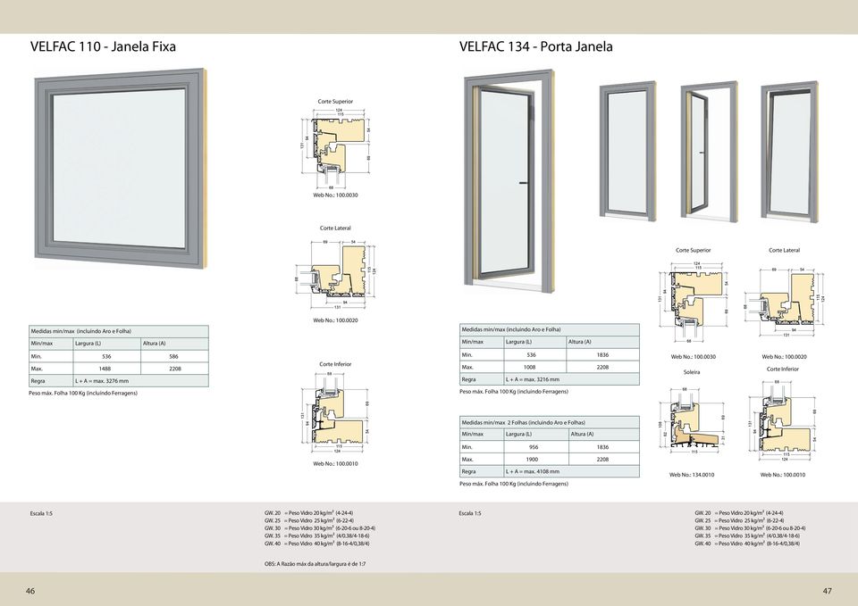 Folha Kg (incluíndo Ferragens) Medidas min/max 2 Folhas (incluindo Aro e Folhas) 10 62 31 Web No.:.0010 Min. 956 136 Max. 1900 220 L + A = max. 410 mm Peso máx. Folha Kg (incluindo Ferragens) Web No.