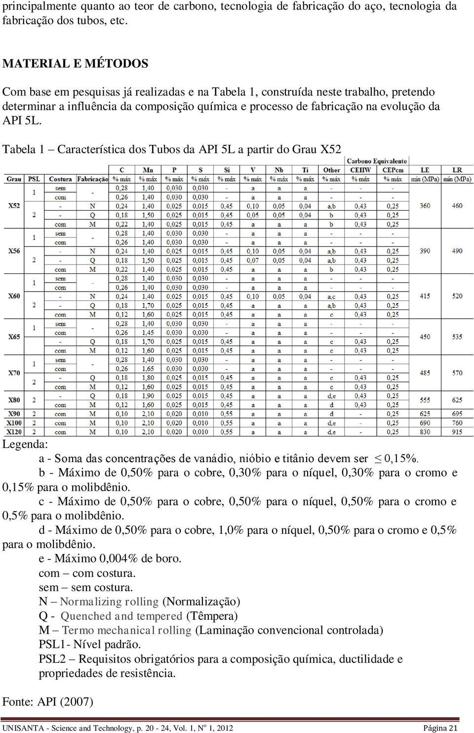 Tabela 1 Característica dos Tubos da API 5L a partir do Grau X52 Legenda: a - Soma das concentrações de vanádio, nióbio e titânio devem ser 0,15%.
