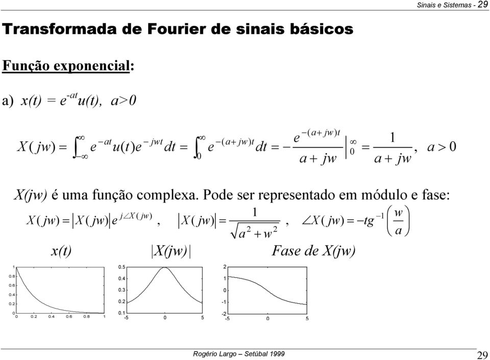 complexa.