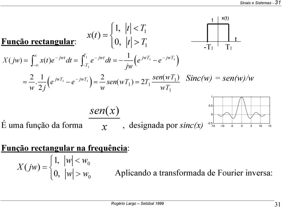 por incx Sincw enw/w Função recangular na frequência:, w < w X jw, w > w