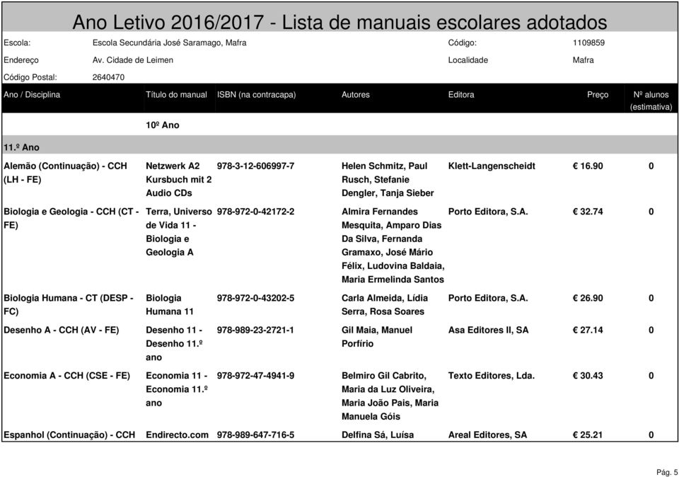 74 0 de Vida 11 - Mesquita, Amparo Dias Biologia e Da Silva, Fernanda Geologia A Gramaxo, José Mário Félix, Ludovina Baldaia, Maria Ermelinda Santos Biologia Humana - CT (DESP - Biologia