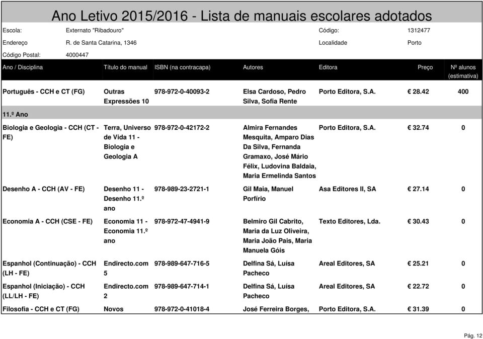 74 0 de Vida 11 - Mesquita, Amparo Dias Biologia e Da Silva, Fernanda Geologia A Gramaxo, José Mário Félix, Ludovina Baldaia, Maria Ermelinda Santos Desenho A - CCH (AV - Desenho 11 - Desenho 11.