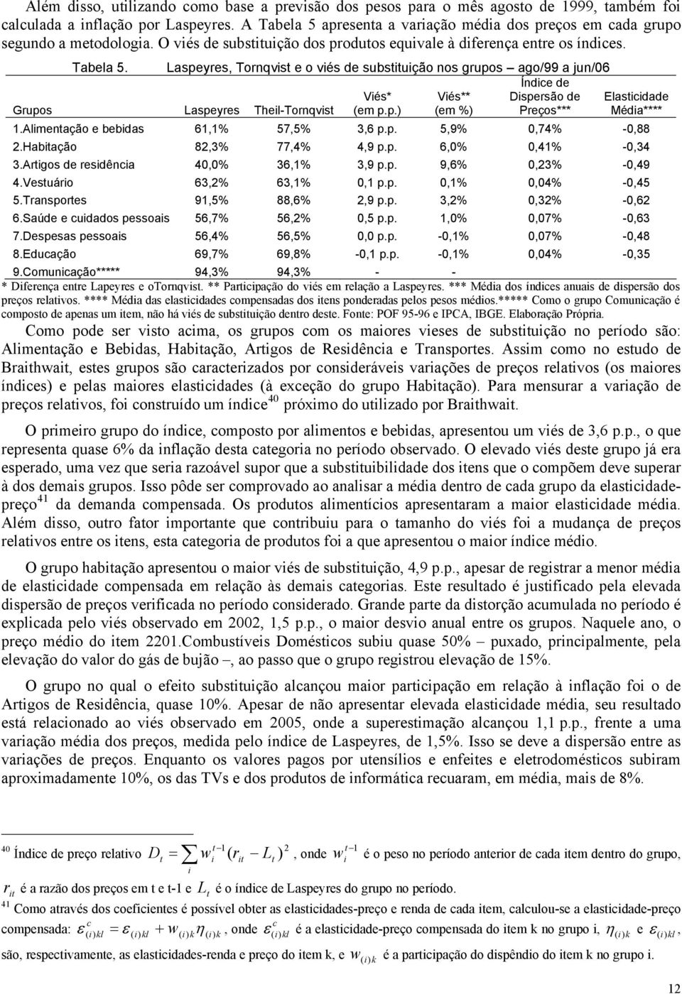 p.) Vés** (em %) Índce de Dspersão de Preços*** Elastcdade Méda**** 1.Almentação e bebdas 61,1% 57,5% 3,6 p.p. 5,9% 0,74% -0,88 2.Habtação 82,3% 77,4% 4,9 p.p. 6,0% 0,41% -0,34 3.