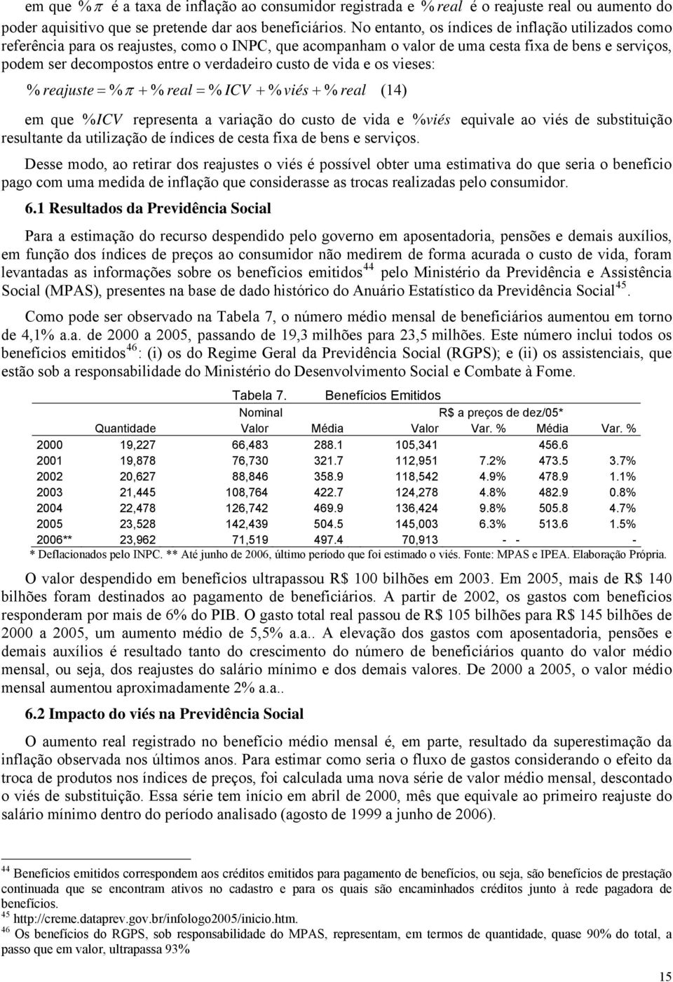 e os veses: % reauste % % real % ICV % vés % real (14) em que % ICV representa a varação do custo de vda e % vés equvale ao vés de substtução resultante da utlzação de índces de cesta fxa de bens e