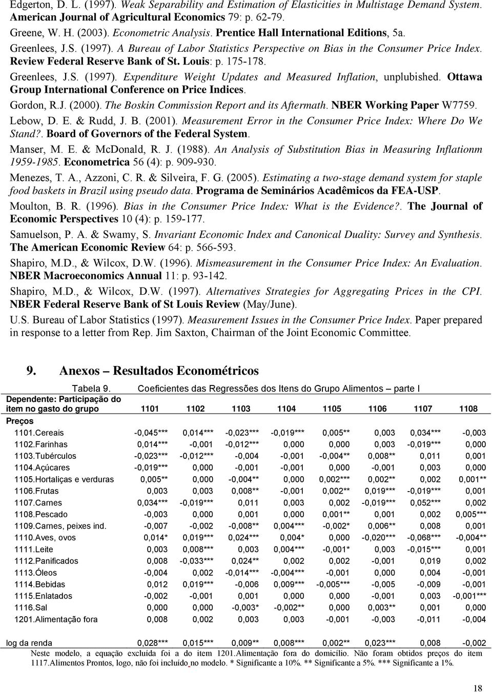 Ottawa Group Internatonal Conference on Prce Indces. Gordon, R.J. (2000). The Bosn Commsson Report and ts Aftermath. NBER Worng Paper W7759. Lebow, D. E. & Rudd, J. B. (2001).