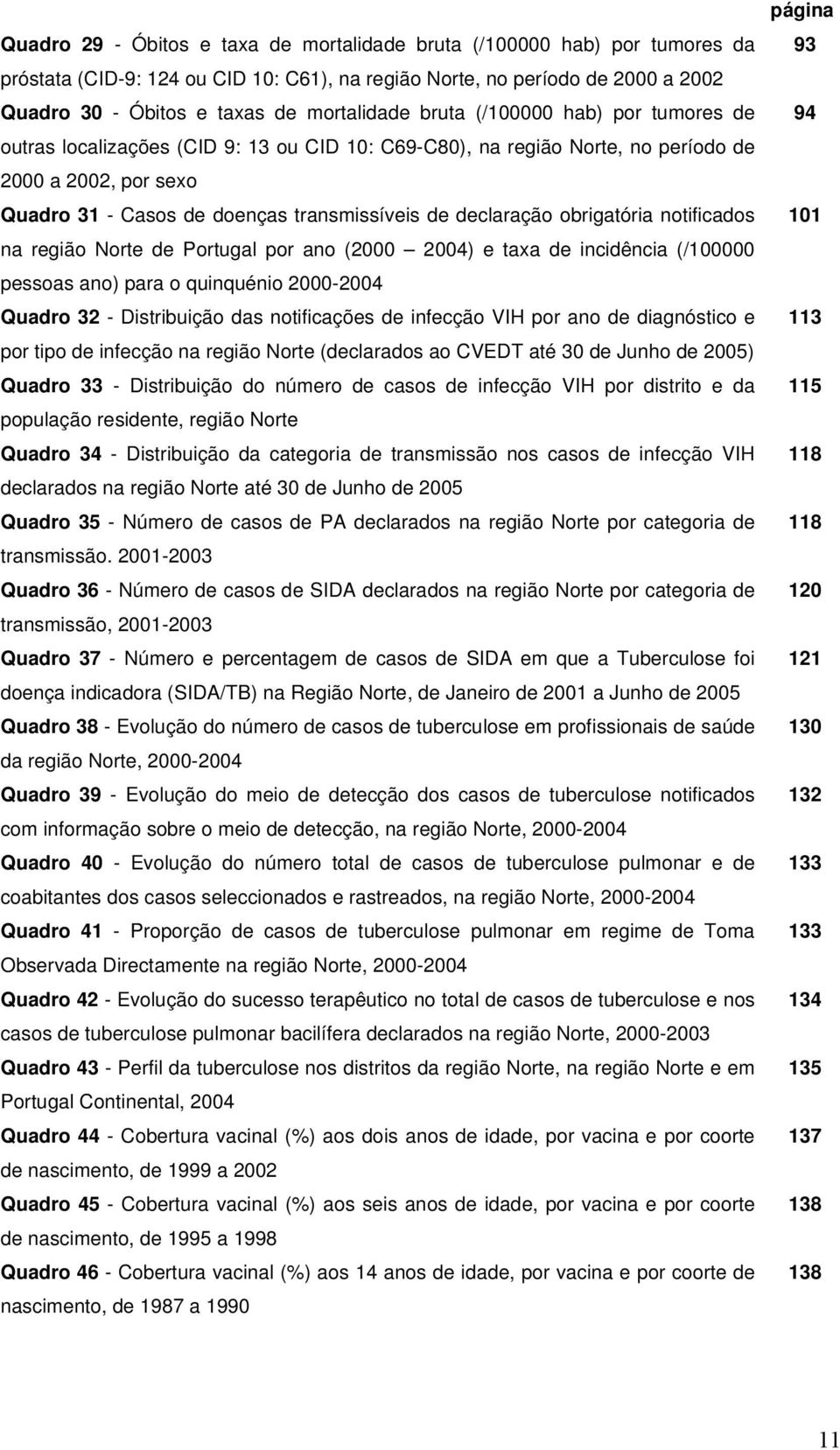 obrigatória notificados na região Norte de Portugal por ano (2000 2004) e taxa de incidência (/100000 pessoas ano) para o quinquénio 2000-2004 Quadro 32 - Distribuição das notificações de infecção
