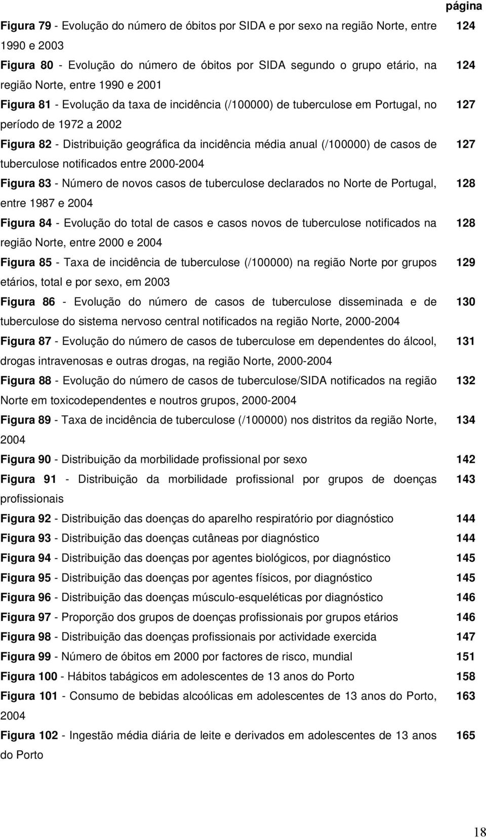 (/100000) de casos de 127 tuberculose notificados entre 2000-2004 Figura 83 - Número de novos casos de tuberculose declarados no Norte de Portugal, 128 entre 1987 e 2004 Figura 84 - Evolução do total