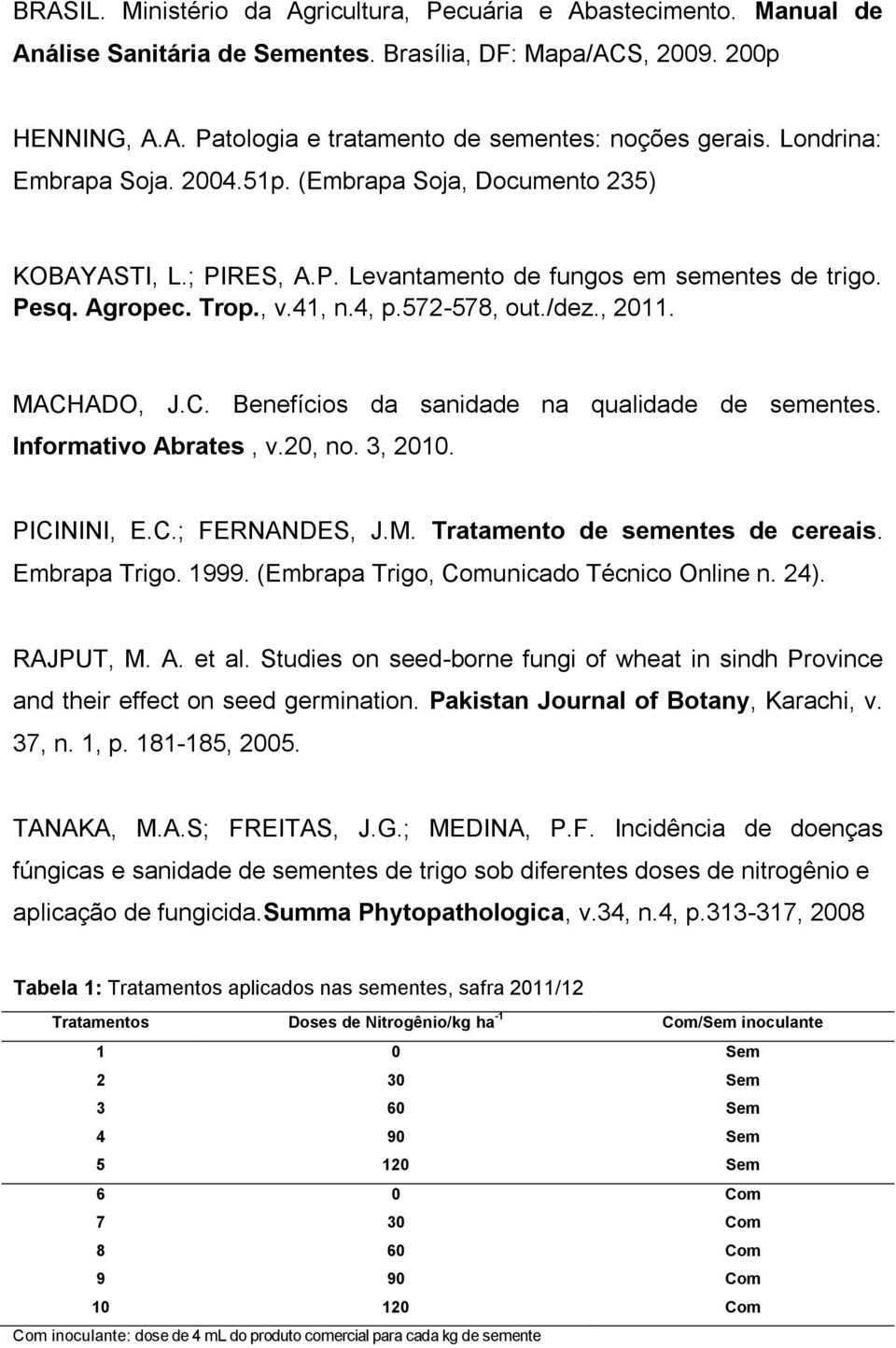 MACHADO, J.C. Benefícios da sanidade na qualidade de sementes. Informativo Abrates, v.0, no. 3, 010. PICININI, E.C.; FERNANDES, J.M. Tratamento de sementes de cereais. Embrapa Trigo. 1999.