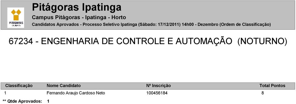 - ENGENHARIA DE CONTROLE E AUTOMAÇÃO (NOTURNO) 1