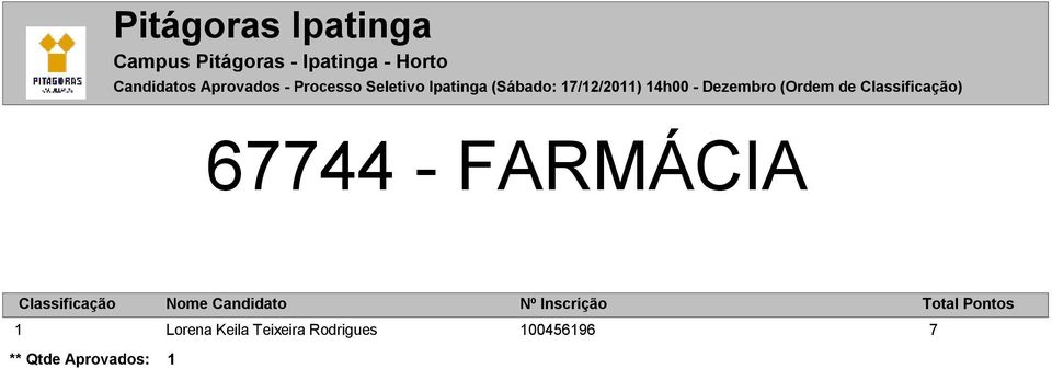 Dezembro (Ordem de ) 44 - FARMÁCIA 1 Lorena