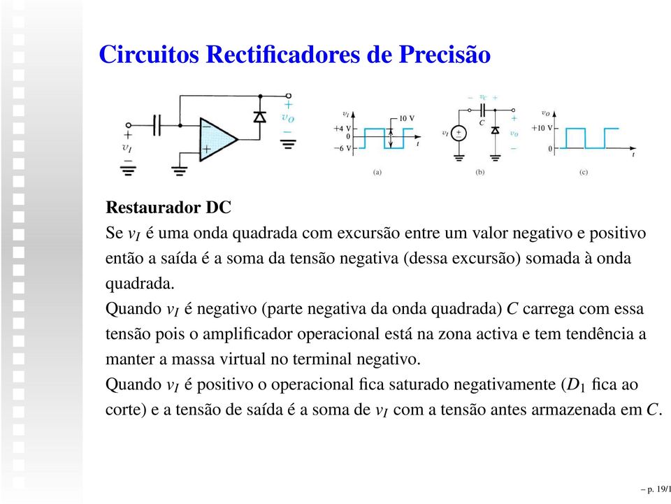 Quando v I é negativo (parte negativa da onda quadrada) C carrega com essa tensão pois o amplificador operacional está na zona activa