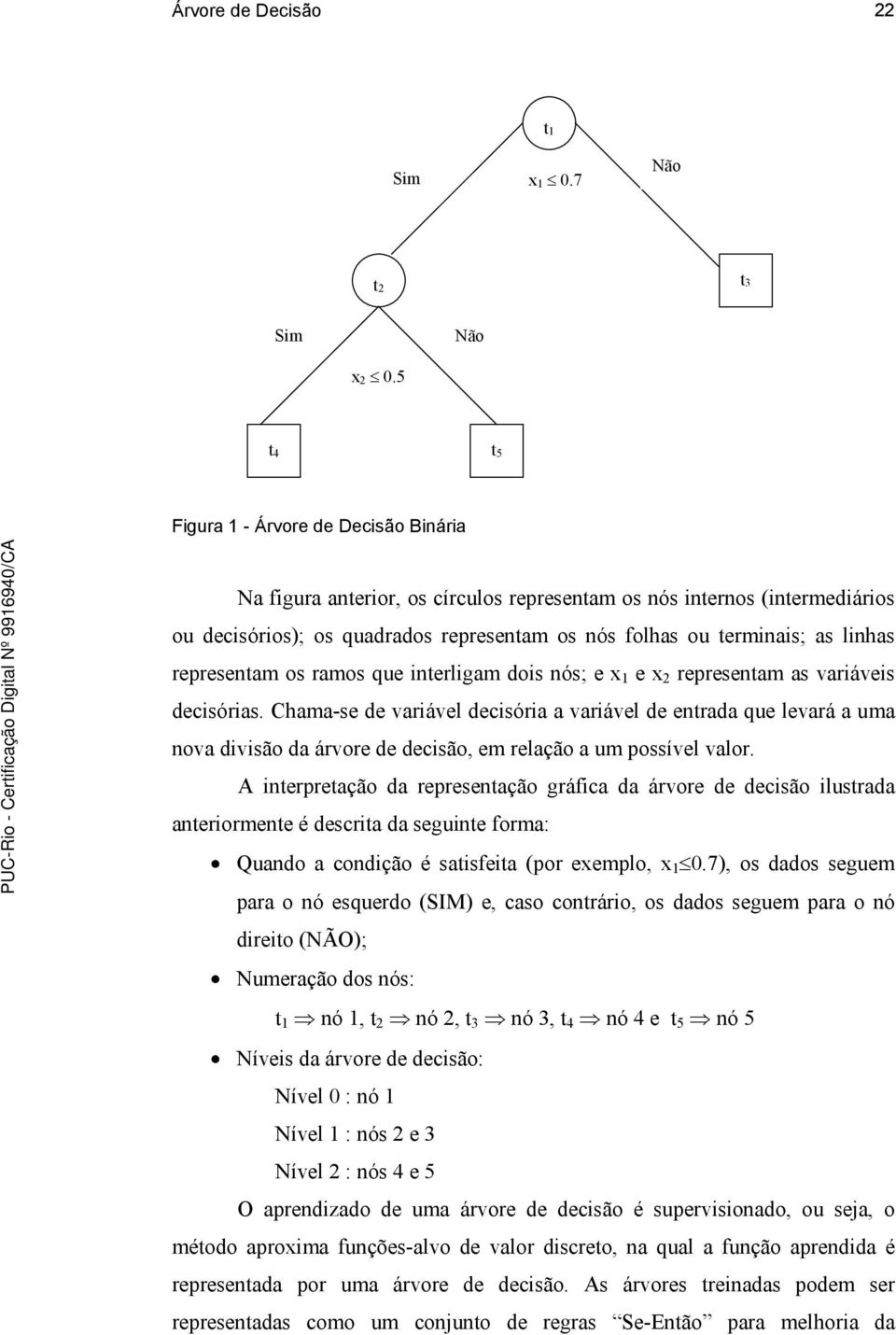 linhas representam os ramos que interligam dois nós; e x 1 e x 2 representam as variáveis decisórias.