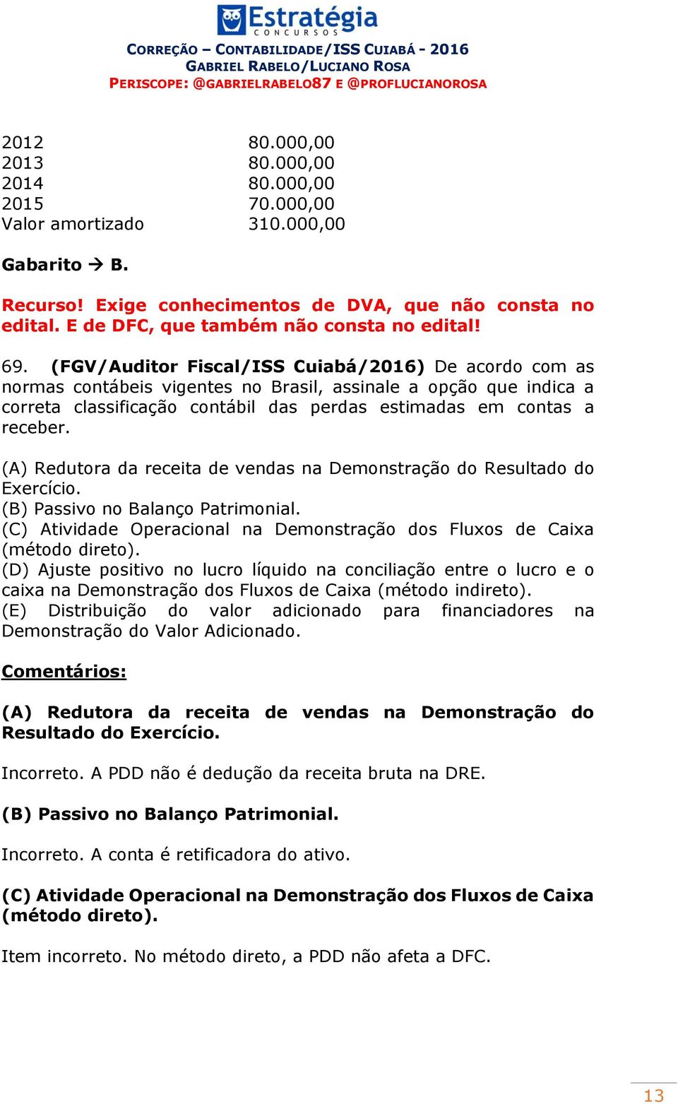 (FGV/Auditor Fiscal/ISS Cuiabá/2016) De acordo com as normas contábeis vigentes no Brasil, assinale a opção que indica a correta classificação contábil das perdas estimadas em contas a receber.