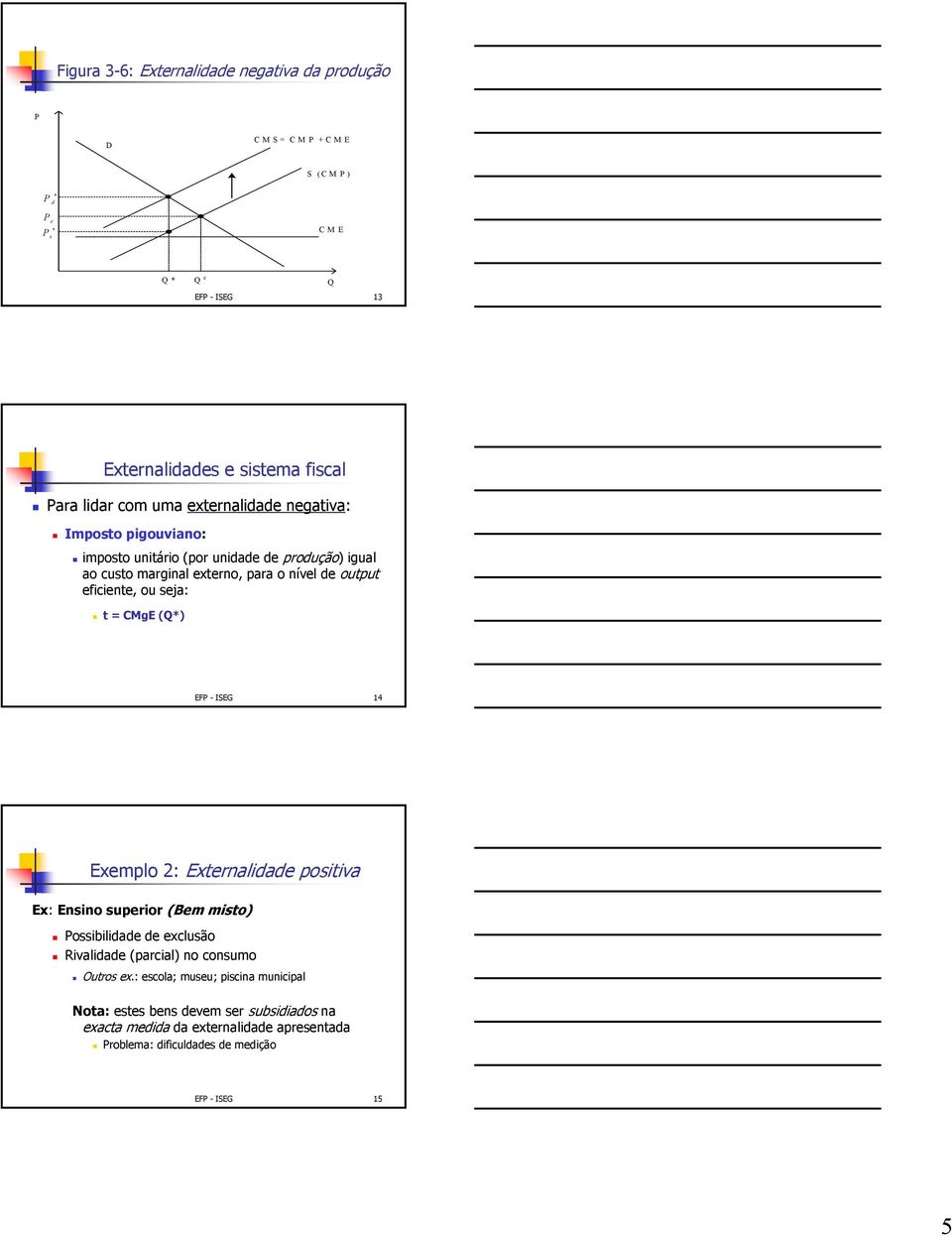 seja: t = CMgE (Q*) EFP - ISEG 14 Exemplo 2: Externalidade positiva Ex: Ensino superior (Bem misto) Possibilidade de exclusão Rivalidade (parcial) no consumo Outros