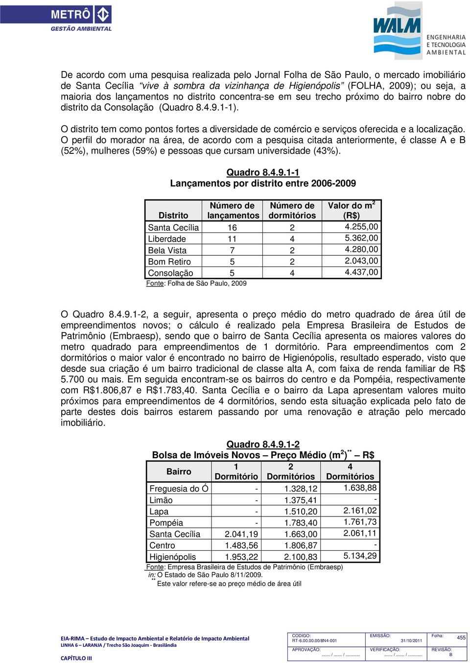 O distrito tem como pontos fortes a diversidade de comércio e serviços oferecida e a localização.