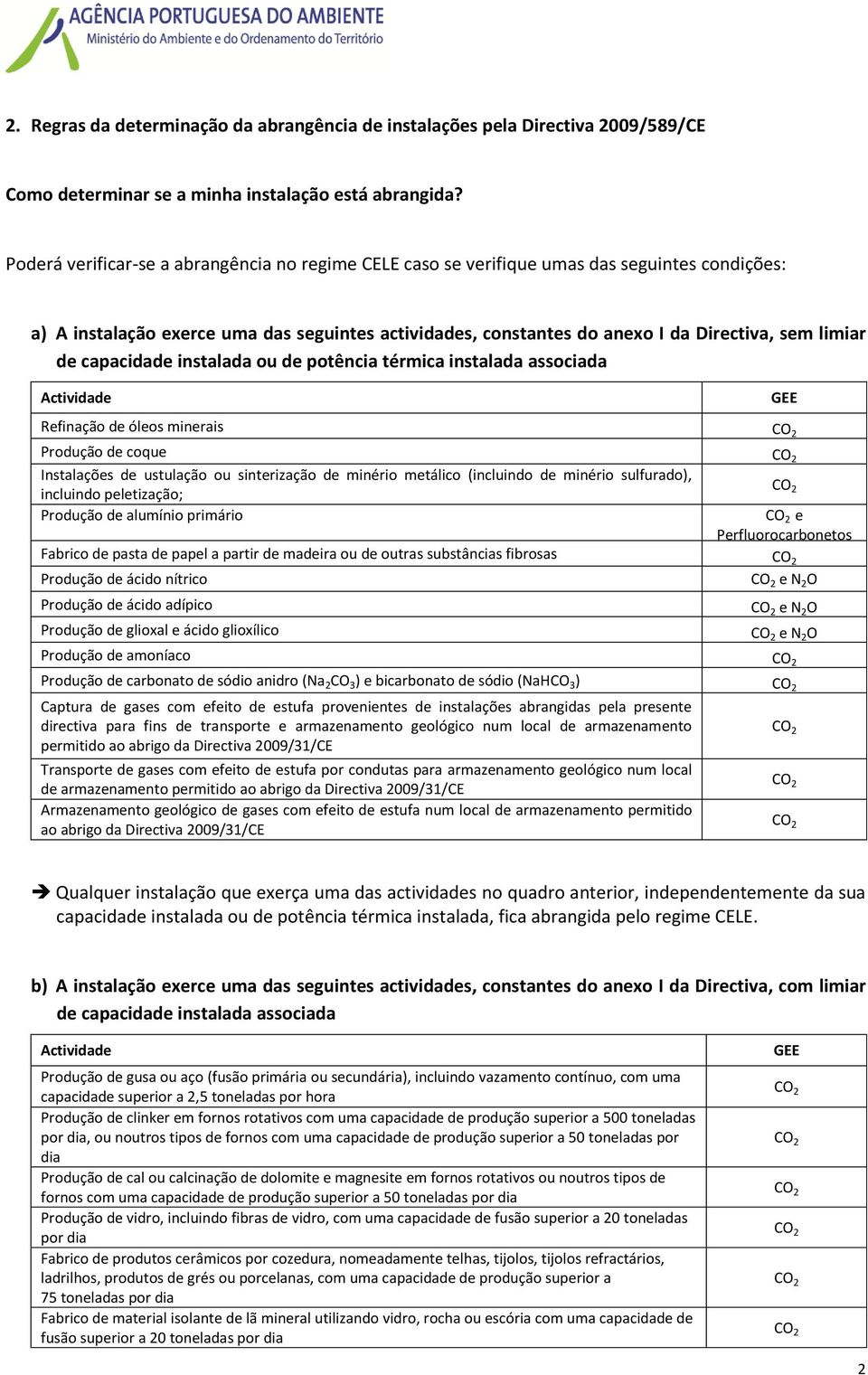 de capacidade instalada ou de potência térmica instalada associada Refinação de óleos minerais Produção de coque Instalações de ustulação ou sinterização de minério metálico (incluindo de minério