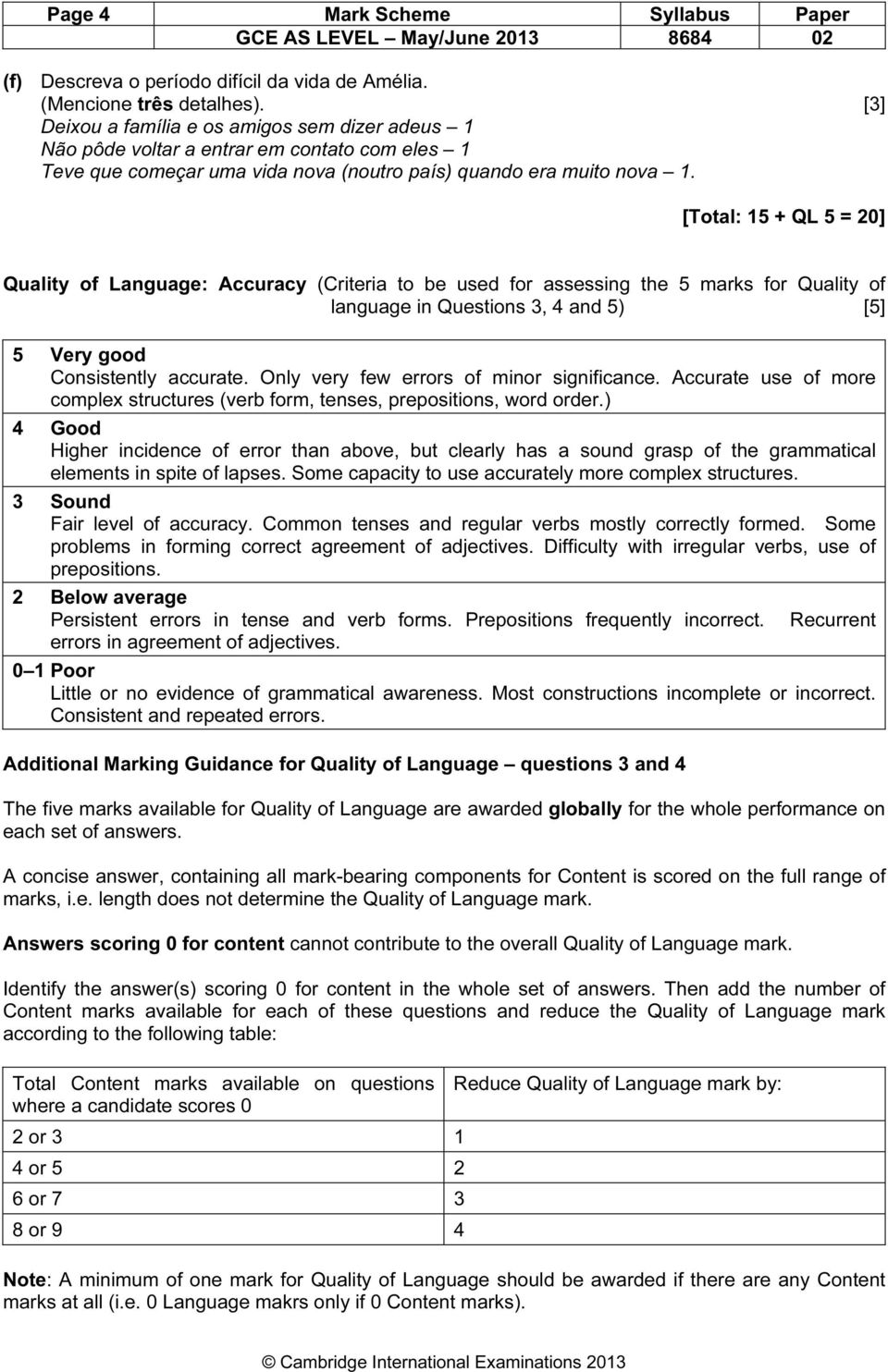 [Total: 15 + QL 5 = 20] Quality of Language: Accuracy (Criteria to be used for assessing the 5 marks for Quality of language in Questions 3, 4 and 5) [5] 5 Very good Consistently accurate.