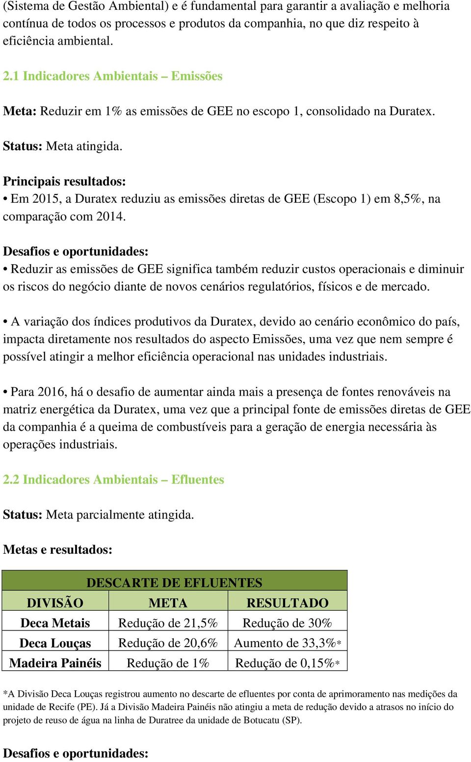 Em 2015, a Duratex reduziu as emissões diretas de GEE (Escopo 1) em 8,5%, na comparação com 2014.