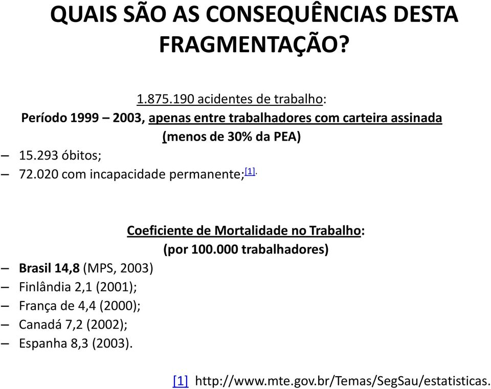 PEA) 15.293 óbitos; 72.020comincapacidadepermanente; [1]. Coeficiente de Mortalidade no Trabalho: (por 100.