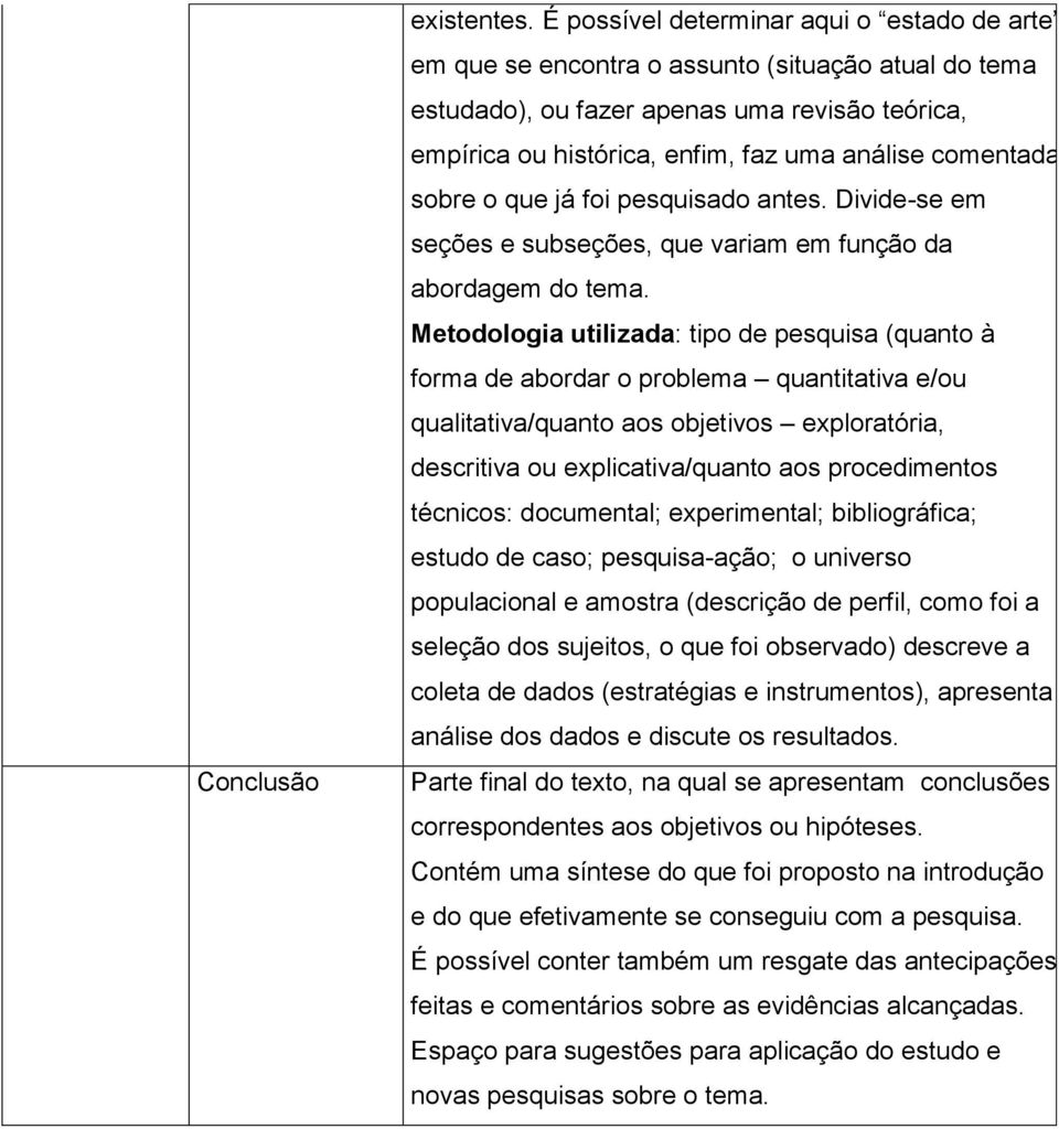 comentada sobre o que já foi pesquisado antes. Divide-se em seções e subseções, que variam em função da abordagem do tema.