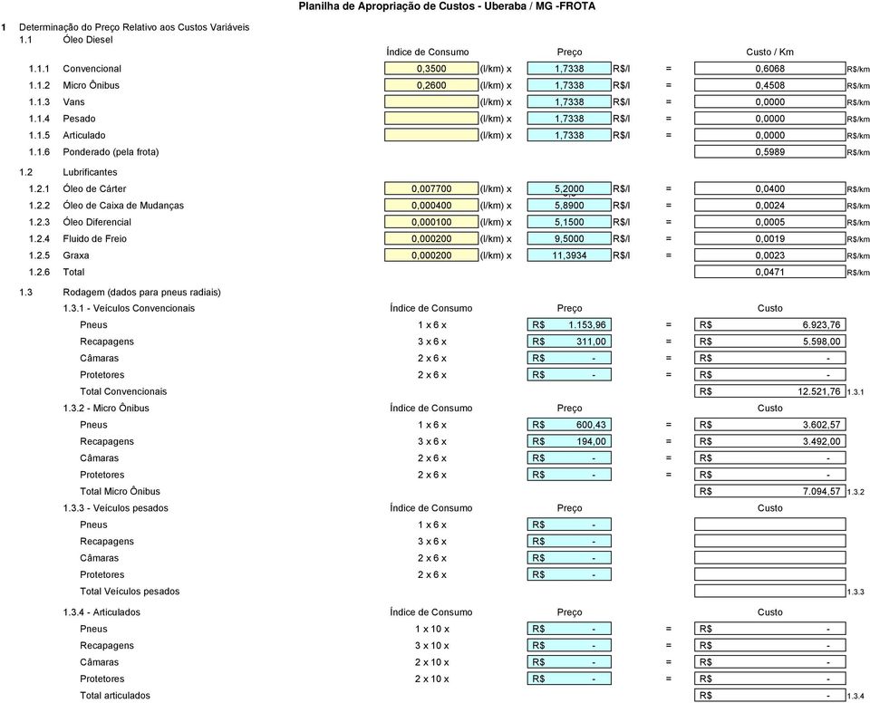 2 Lubrificantes 1.2.1 Óleo de Cárter 0,007700 (l/km) x 5,2000 6,5 /l = 0,0400 /km 1.2.2 Óleo de Caixa de Mudanças 0,000400 (l/km) x 5,8900 /l = 0,0024 /km 1.2.3 Óleo Diferencial 0,0000 (l/km) x 5,1500 /l = 0,0005 /km 1.