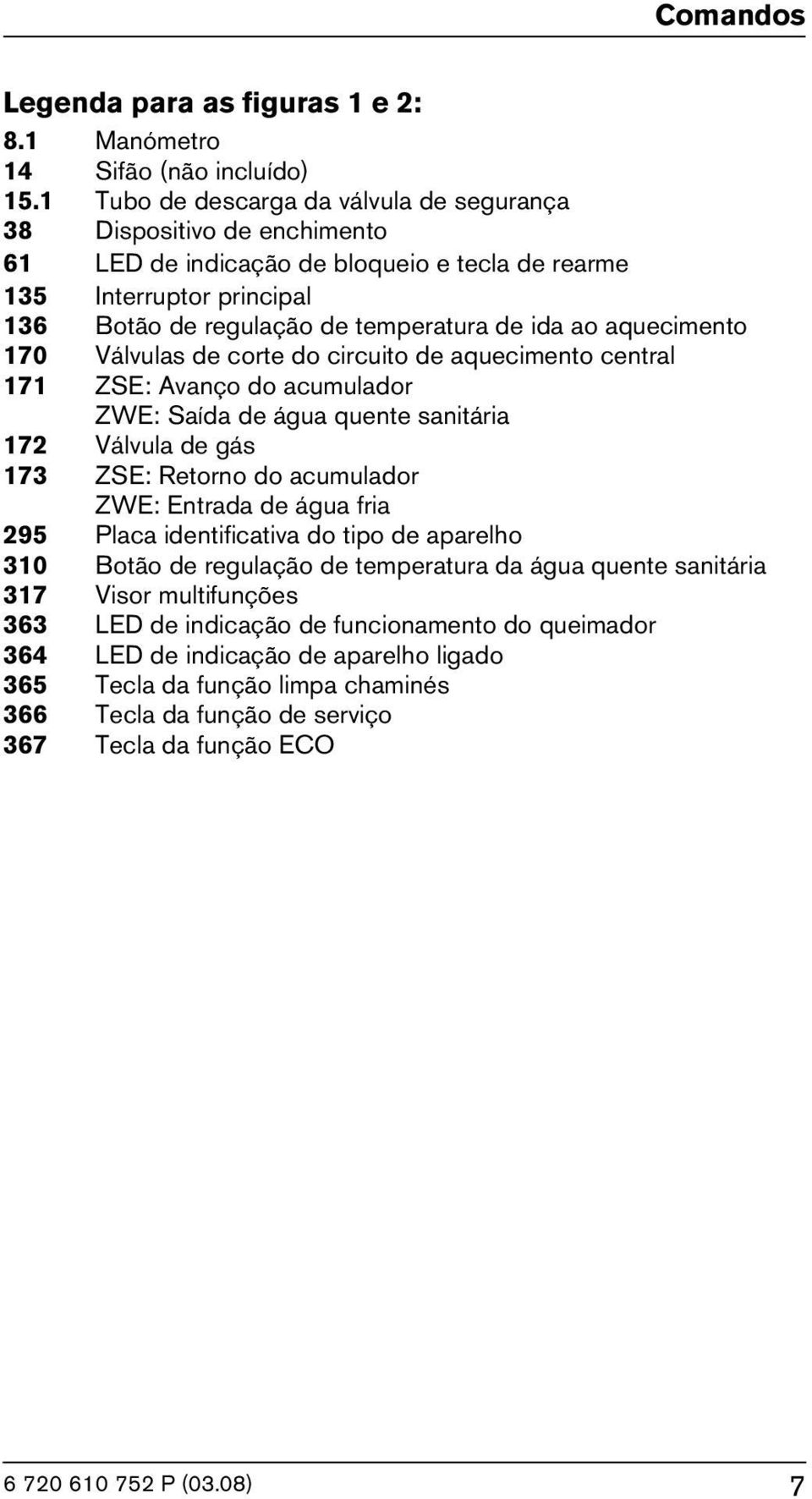 aquecimento 170 Válvulas de corte do circuito de aquecimento central 171 ZSE: Avanço do acumulador ZWE: Saída de água quente sanitária 172 Válvula de gás 173 ZSE: Retorno do acumulador ZWE: Entrada