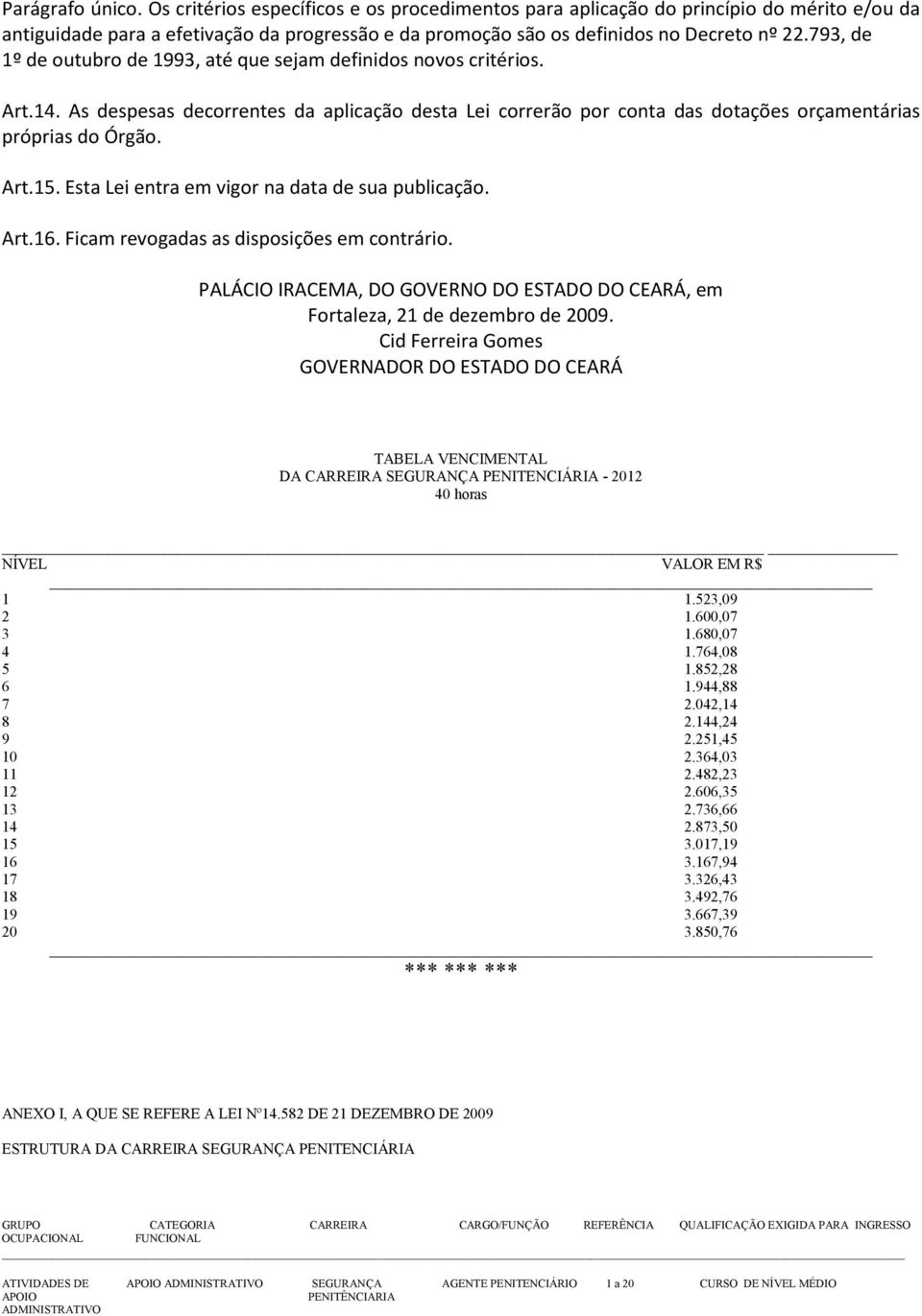 Esta Lei entra em vigor na data de sua publicação. Art.16. Ficam revogadas as disposições em contrário. PALÁCIO IRACEMA, DO GOVERNO DO ESTADO DO CEARÁ, em Fortaleza, 21 de dezembro de 2009.