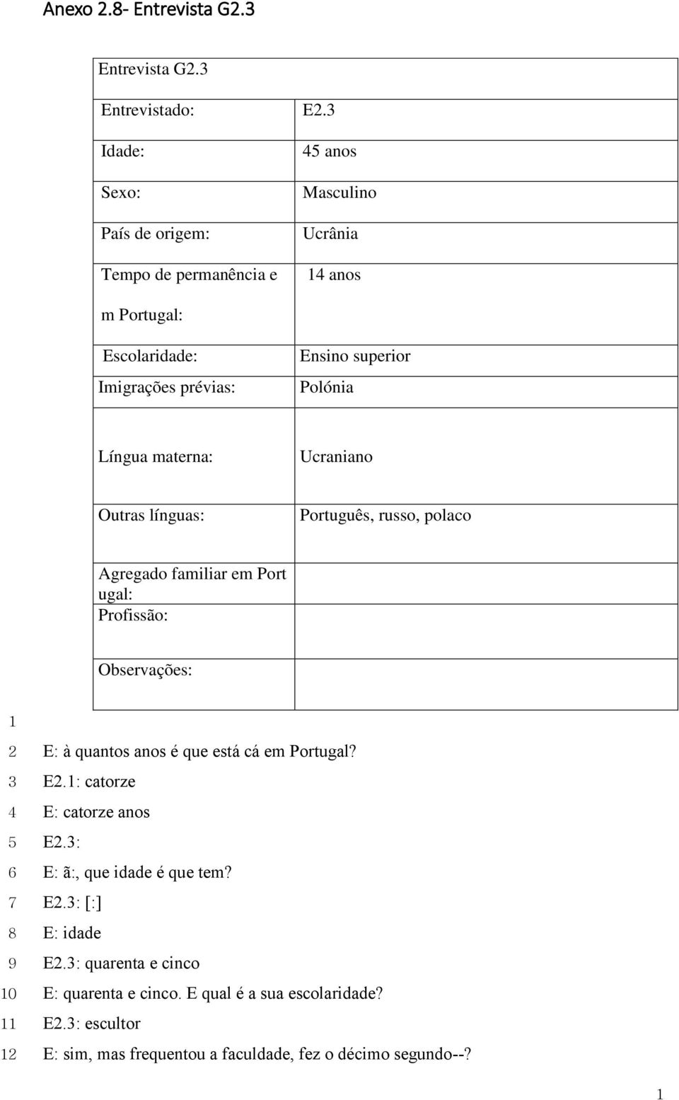 Polónia Língua materna: Ucraniano Outras línguas: Português, russo, polaco Agregado familiar em Port ugal: Profissão: Observações: 1 2 3 4 5 6 7 8 9 10 11