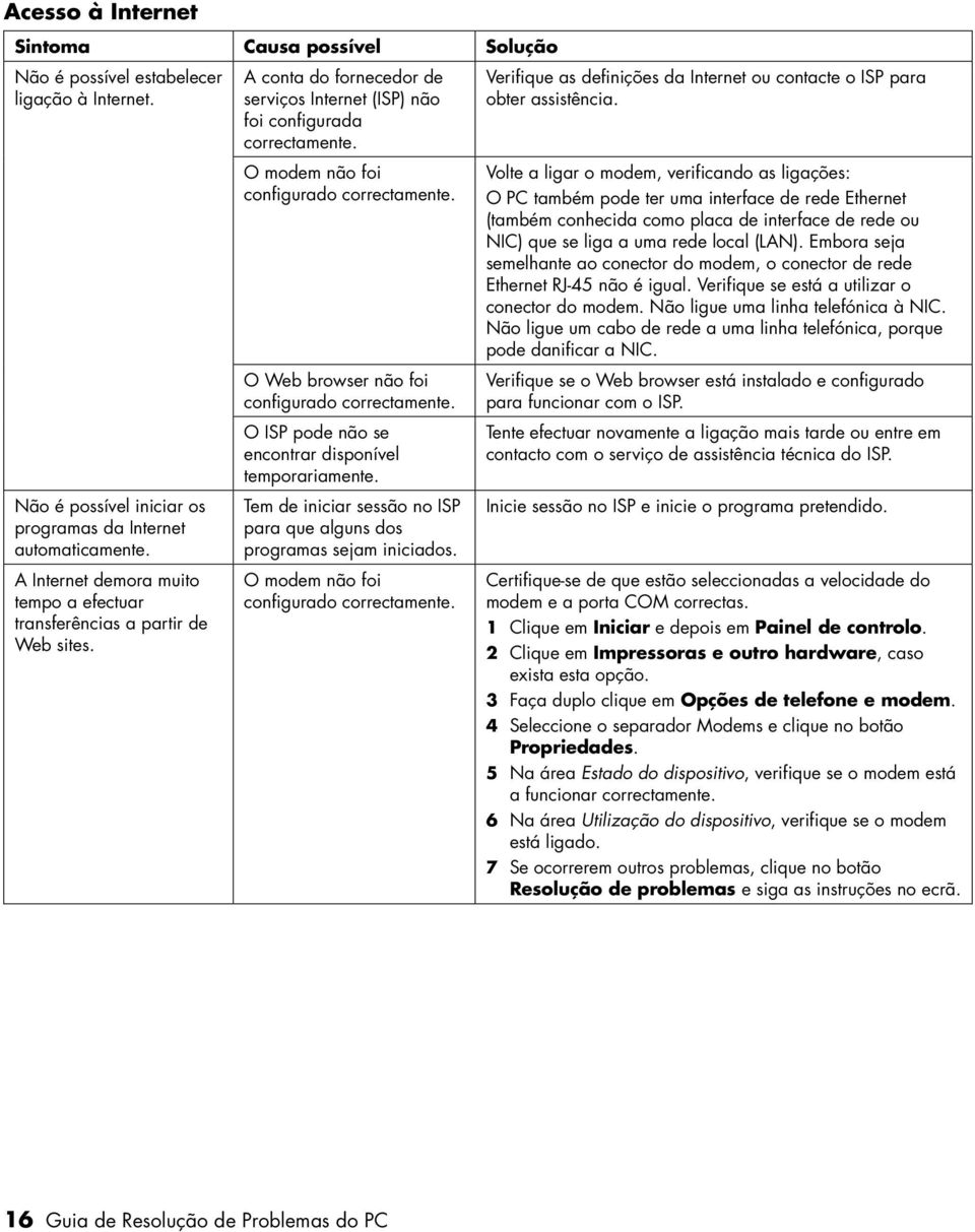 O modem não foi configurado correctamente. O Web browser não foi configurado correctamente. O ISP pode não se encontrar disponível temporariamente.