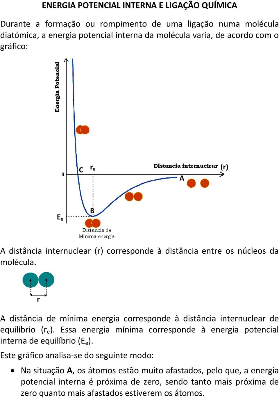 r A distância de mínima energia corresponde à distância internuclear de equilíbrio (r e ). Essa energia mínima corresponde à energia potencial interna de equilíbrio (E e ).