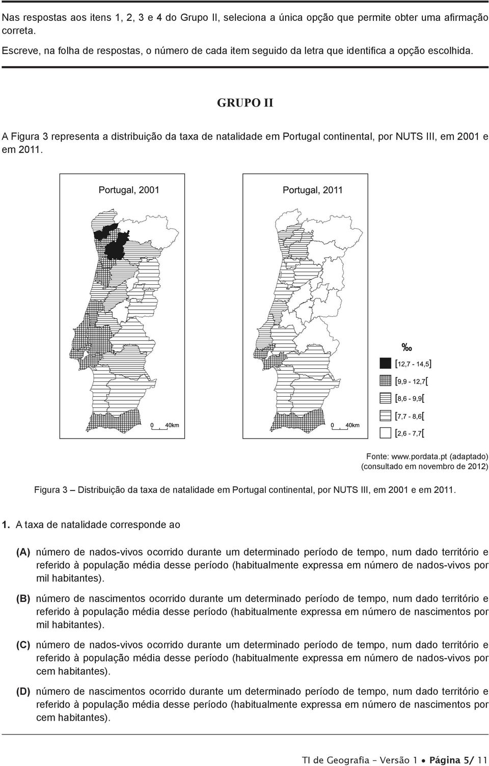 GRUPO II A Figura 3 representa a distribuição da taxa de natalidade em Portugal continental, por NUTS III, em 2001 e em 2011. Fonte: www.pordata.