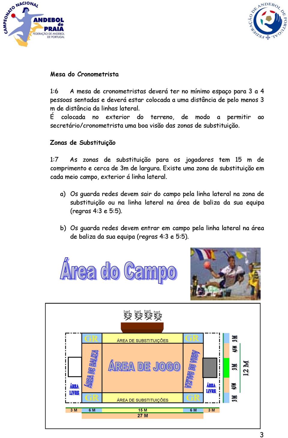 Zonas de Substituição 1:7 As zonas de substituição para os jogadores tem 15 m de comprimento e cerca de 3m de largura. Existe uma zona de substituição em cada meio campo, exterior á linha lateral.