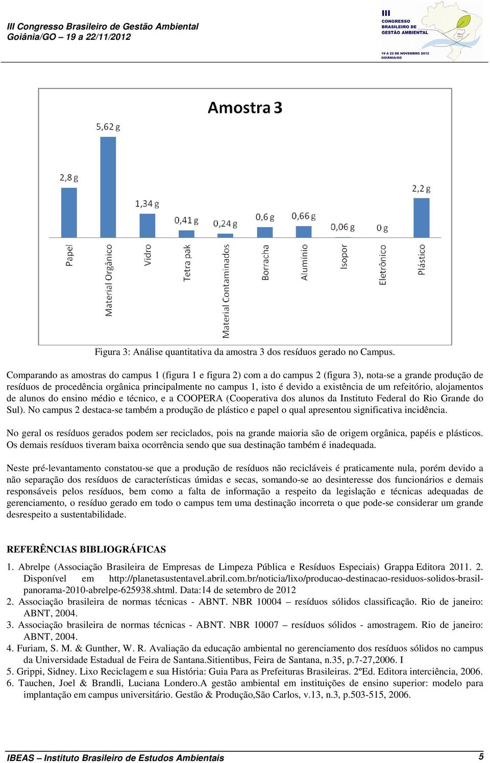 existência de um refeitório, alojamentos de alunos do ensino médio e técnico, e a COOPERA (Cooperativa dos alunos da Instituto Federal do Rio Grande do Sul).