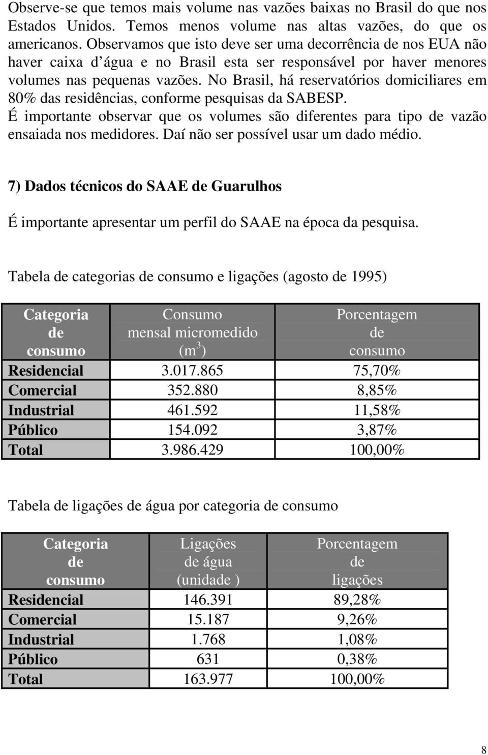 No Brasil, há reservatórios domiciliares em 80% das residências, conforme pesquisas da SABESP. É importante observar que os volumes são diferentes para tipo de vazão ensaiada nos medidores.