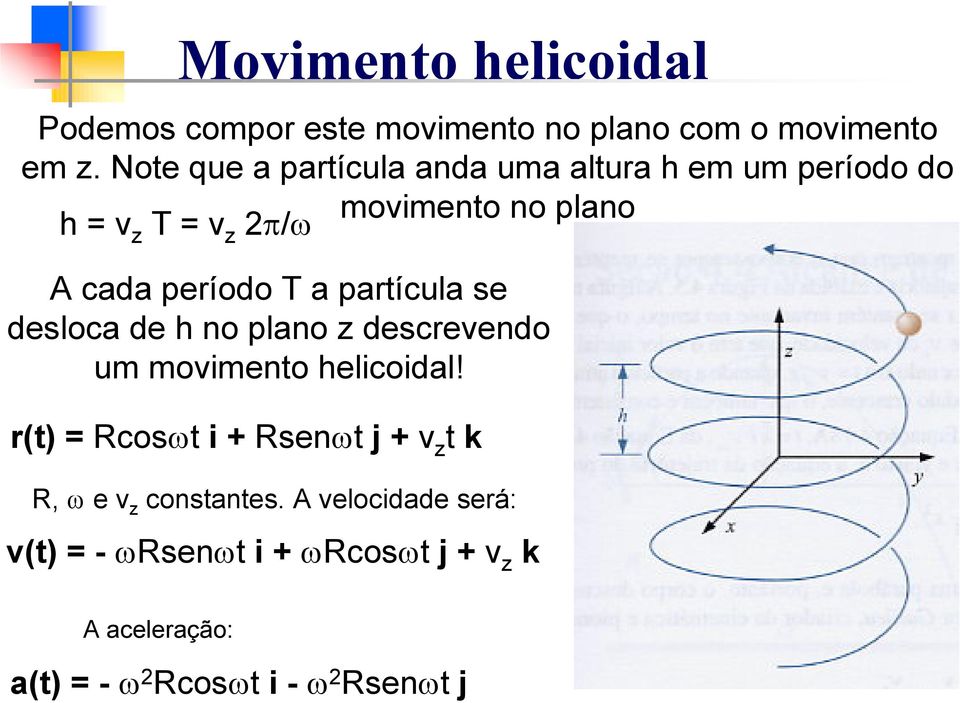 a patícula se desloca de h no plano z desceendo um moimento helicoidal!