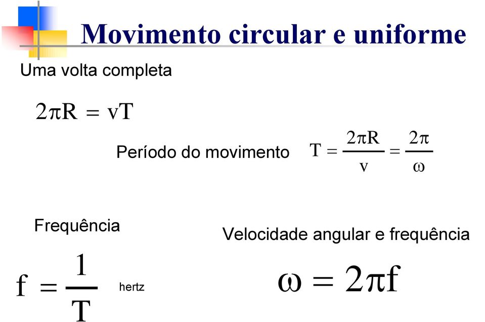 moimento T πr π ω Fequência