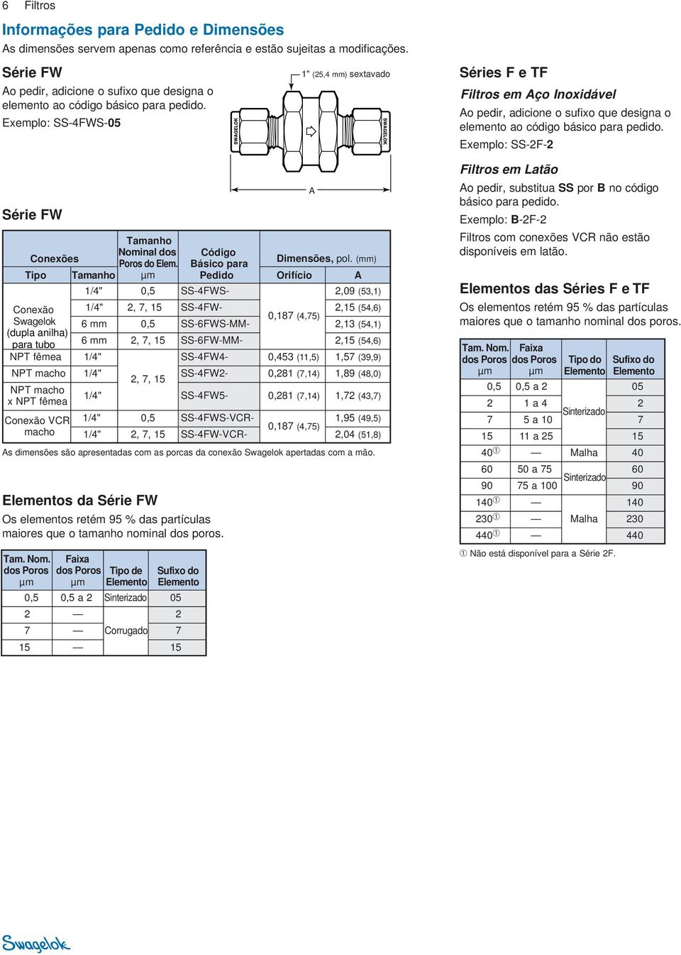 Exemplo: SS-4FWS-05 1" (5,4 mm) sextavado F e TF Filtros em Aço Inoxidável Ao pedir, adicione o sufixo que designa o elemento ao código básico para pedido.