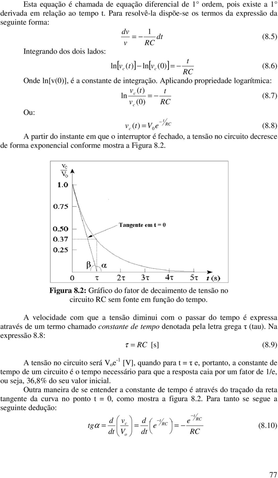 8) A partir d instante em que interruptr é fechad, a tensã n circuit decresce de frma expnencial cnfrme mstra a Figura 8.. Figura 8.: Gráfic d fatr de decaiment de tensã n circuit sem fnte em funçã d temp.